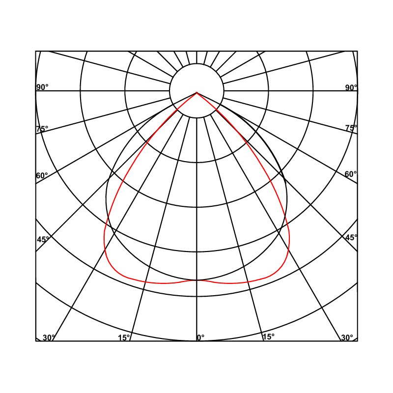 Helios F75 - Image 2